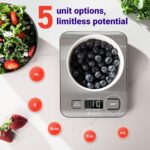 Digital Kitchen Scale iamge 3