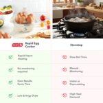 Egg Cooker9