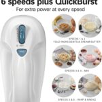 Electric Hand Mixer iamge3
